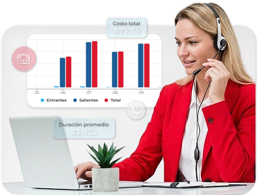 Profesional en llamada